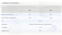 [HOSOME] Maltose de qualité alimentaire, sirop de maltose, édulcorant naturel, conservateur, agent anti-âge, additif alimentaire polyvalent CAS 69-79-4