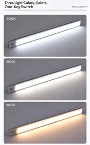 LED Light Ultra <b>thin</b> Light Strips Magnetic Rechargeable Long Light Wardrobes Wine <b>Cabinet</b> Corridor - Product Image 4