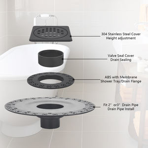 Kit <span class=keywords><strong>de</strong></span> bride <span class=keywords><strong>de</strong></span> vidange <span class=keywords><strong>de</strong></span> <span class=keywords><strong>douche</strong></span> compatible avec les systèmes Schluter Kerdi, vidange <span class=keywords><strong>de</strong></span> <span class=keywords><strong>douche</strong></span> avec bride verticale en ABS <span class=keywords><strong>de</strong></span> 2 pouces - Vidange <span class=keywords><strong>de</strong></span> sol CUPC - Product Image 3