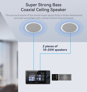 Tuya F8 Smart Home Central Control Screen Built-in Zigbee Gateway Dual 86 Box Design Background Music &amp; Knob Control - Product Image 2