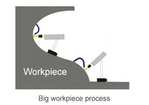 เครื่องสกัดสกรูเสียไฟฟ้าความถี่สูง800W พร้อมส่วนประกอบแกน PLC - Product Image 4