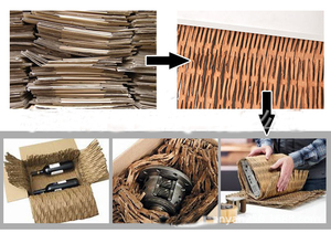 Mini <span class=keywords><strong>Trituradora</strong></span> <span class=keywords><strong>de</strong></span> Cartón Corrugado Usado, Perforadora <span class=keywords><strong>de</strong></span> Cajas <span class=keywords><strong>de</strong></span> Cartón, <span class=keywords><strong>Trituradora</strong></span> <span class=keywords><strong>de</strong></span> Cartón <span class=keywords><strong>de</strong></span> Nido <span class=keywords><strong>de</strong></span> Abeja, para Reciclaje Casero, en Venta - Product Image 3