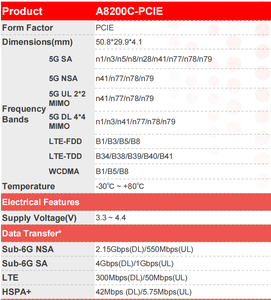 A8200C-PCIE 5g NR mô-đun PCIe Yếu tố hình thức R16 SA/nsa 4Gbps DL đa băng tần N78/n79-30 ℃ đến 80 ℃ Sim kép công nghiệp tại lệnh - Product Image 3