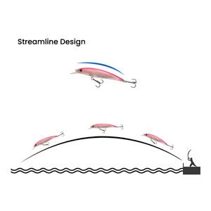 Künstlicher Angelköder Salzwasser 10,4cm 13,4g Harter Köder <span class=keywords><strong>Minnow</strong></span> Bass Plastikköder - Product Image 3