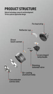 Luces Led antiniebla/de conducción, proyector antiniebla de 3 pulgadas, Luz antiniebla Led para 2006 <span class=keywords><strong>Corolla</strong></span> Hyundai I30 Corola <span class=keywords><strong>1998</strong></span> Skoda Superb 2010 Nissan Micra - Product Image 5
