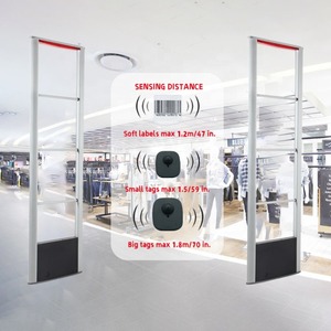 Système de sécurité RF de qualité fiable, système intelligent antivol pour la protection des articles électroniques, idéal pour les librairies, les centres commerciaux, système EAS E-Bit - Product Image 5