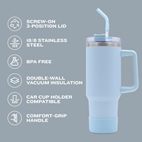 Gobelet de voyage à sublimation de 40oz avec poignée et paille, tasse réutilisable pour garder le froid, poignée confortable, conception personnalisée