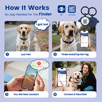 PawView Wasserdichter NFC-Silikon-Smart-Haustier-ID-Anhänger mit QR-Code für Hunde und Katzen – personalisierbar für Halsbänder