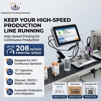 Imprimante jet d'encre TIJ Linux IPS-8101 pour la modernisation et la rénovation des systèmes de codage industriels, 208 m/min pour la rénovation des lignes de production existantes