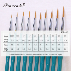 Panwenbo Lot de 10 pinceaux miniatures à pointe fine pour modèles acryliques aquarelle huile - Product Image 6