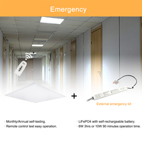 Panneau lumineux LED rétroéclairé Alite 2x4 2x2 pour plafond, éclairage intérieur de bureau, économie d'énergie, certifié DLC ETL, dimmable, garantie 5 ans
