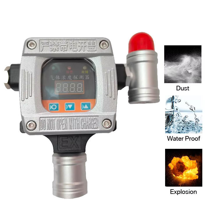 Portable Indoor Single Gas Detector CH4