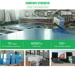 مارك اللون الأزرق 12 مللي متر 15 مللي متر 18 مللي متر 1220x2440 مللي متر للحريق البناء البلاستيكية بولي كلوريد الفينيل اغلاق القوالب ألواح البناء للخرسانة - Product Image 4