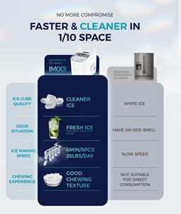 Euhomy xách tay <span class=keywords><strong>mini</strong></span> Countertop ăn được Nugget <span class=keywords><strong>Ice</strong></span> Bullet <span class=keywords><strong>Ice</strong></span> <span class=keywords><strong>Maker</strong></span> máy cho các nhà bán lẻ mua số lượng lớn - Product Image 5