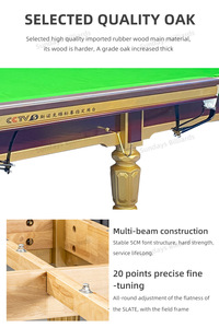 <span class=keywords><strong>Table</strong></span> de <span class=keywords><strong>billard</strong></span> à 3 coussins en bois ou en acier, <span class=keywords><strong>table</strong></span> de <span class=keywords><strong>billard</strong></span> transformable en <span class=keywords><strong>table</strong></span> à <span class=keywords><strong>manger</strong></span>, <span class=keywords><strong>table</strong></span> de <span class=keywords><strong>billard</strong></span> de 9 pieds avec coussins en bois - Product Image 5
