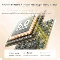 Grand stock d'écouteurs TWS sans fil Bluetooth 5.4 avec affichage numérique et logo personnalisé pour l'achat par les importateurs mondiaux