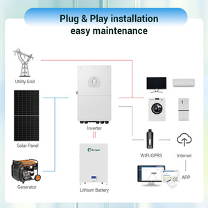 Sunpal - Sistema Solar Completo para el Hogar de 230V 240V, <span class=keywords><strong>5000W</strong></span> 10000W 10KW 12KW 20KW, Precio desde China - Product Image 2