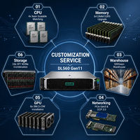 Serveur en rack Stock Proliant DL560 Gen11, 512 Go de RAM, 8x6,72 Go SSD, 11e génération, 2x Intel Xeon Gold 6430, OCP3.0, réseau ILO6