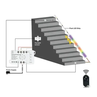 Contrôleur d'éclairage d'escalier intelligent Tuya WiFi RGB SPI avec effet de défilement d'eau, lumières LED pour marches contrôlées par application pour escaliers intérieurs/extérieurs