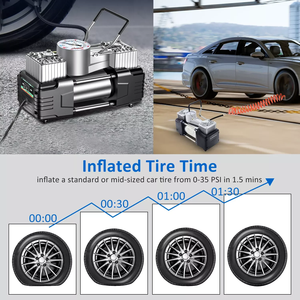 CLAUTOOL - Inflador de Neumáticos Portátil de Alta Resistencia con Motor de Cobre, Mini Compresor de Aire para Automóvil de 12 V, Doble Cilindro, Portátil, CC 12 V - Product Image 2