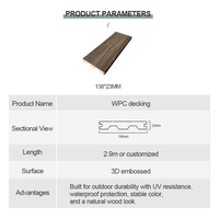Plancher en composite WPC pour extérieur avec clips et accessoires de poutres – Système complet de terrasse pour entrepreneur