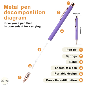 Nuevo Bolígrafo de Metal de Aluminio Color Oro Rosa con Logotipo Personalizado al por Mayor, con Recubrimiento de Goma Flexible de Lujo y Acabado Mate - Product Image 3