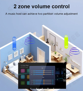 2025 loại mới 7 inch Android thông minh Nhà âm thanh khuếch đại nhựa treo tường nền âm nhạc Máy nghe nhạc <span class=keywords><strong>wifi</strong></span> màn hình cảm ứng stereo - Product Image 5