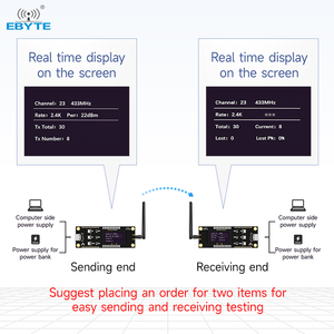 ชุดทดสอบและประเมินผลโมดูลไร้สาย Sub-1G แบบ Lora รุ่น Ebyte ODM E32-900TBH-SC พร้อมอินเทอร์เฟซ Type-C สำหรับการพัฒนาบอร์ด - Product Image 5