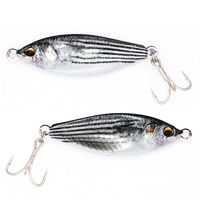 Leurre de pêche en forme de cuillère imprimé en 3D B&U JT36 18g/28g/38g pour eau salée, eau douce, pêche en bateau, pêche en lac, jigging vertical lent