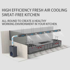 Mới nhất 2HP Ống ly tâm cung cấp không khí chống dầu vết sơn điều hòa không khí cho nhà bếp tiết kiệm điện 30% - Product Image 2