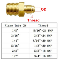 1/8 "1/4" 3/8 "1/2" 3/4 "NPT BSP femelle mâle 1/8 3/16 1/4 5/16 3/8 1/2 pouces-SAE Flare Tube laiton raccord de tuyau climatiseur
