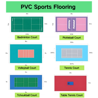 Pisos Deportivos de PVC Comerciales para Interiores y Exteriores, Rollos de Piso para Voleibol, Líneas de Cancha Personalizadas