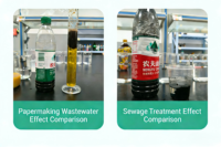 Sunwa Polyacrylamide Anionique APAM CAS 9003-05-8 Floculant pour le Traitement de l'Eau et la Clarification des Eaux Potables à Haute Turbidité