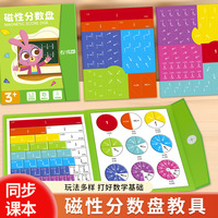 Disco Magnético de Fracciones, Material Didáctico de Matemáticas de 176.5x220mm para Niños de 3 a 6 Años, Juguete Educativo Unisex, Origen Zhejiang