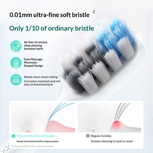 <span class=keywords><strong>Dr</strong></span>. Bei C1 Schallzahnbürste mit Zahnfleischschutz Weiche Borsten Wasserdicht für Erwachsene & Unisex-Gebrauch - Product Image 4