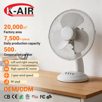 Ventilateurs à moteur DC les plus vendus, puissance de sortie 30 W et 3 pales, faible niveau sonore, utilisation en intérieur, bureau, ventilateur de table