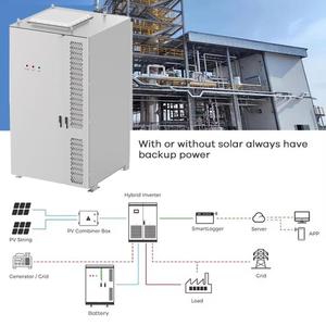 แบตเตอรี่ลิเธียมไอออนแบบออฟกริดแรงดันสูง Bibo สำหรับเก็บพลังงาน 100kWh 215kWh 261kWh ตู้กลางแจ้ง 5 ตู้คอนเทนเนอร์ CN - Product Image 6