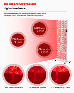 GLPE APO-1800 Staande Volledige Lichaams Rood Licht Therapie Paneel Machine 7 Golflengten Infrarood LED SPCC Materiaal Pijnbestrijding Thuisgebruik - Product Image 2