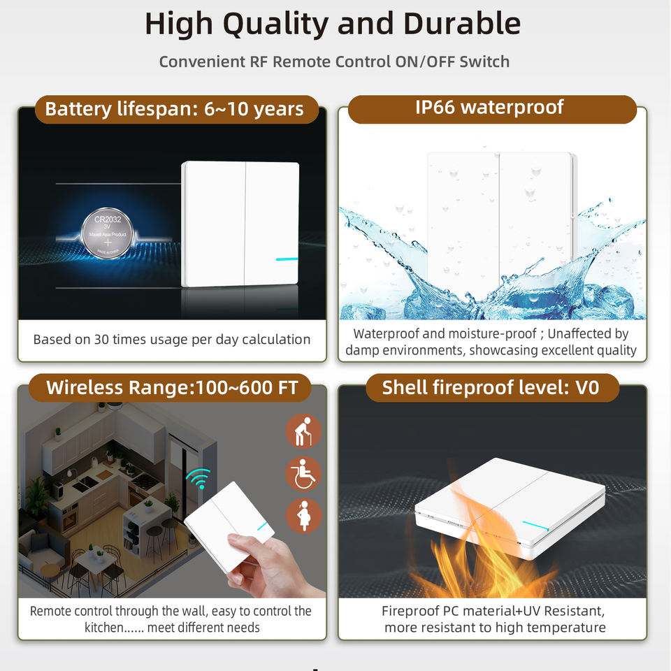 WiFi 2-Gang 10A Relay Module Waterproof Wall Mount with Timer Function ...