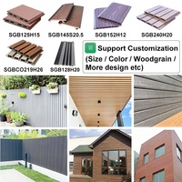 Panneau de bardage extérieur en composite bois-plastique (WPC) pour façade, lambris décoratif co-extrudé, imitation bois, excellent pour les murs extérieurs