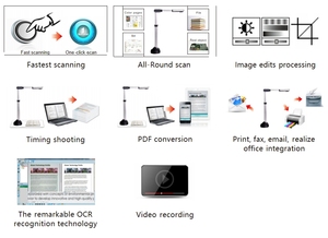Tài liệu máy ảnh máy quét tài liệu visualizer di động USB3.0 kết nối <span class=keywords><strong>A3</strong></span> A4 A5 quét Kích thước Hỗ trợ có thể gập lại - Product Image 6
