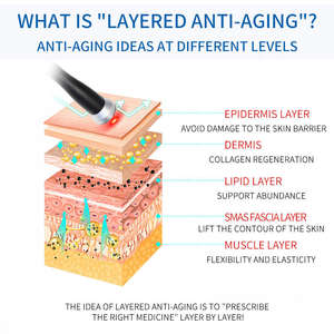 Nhật Bản tốt nhất chống lão hóa làm sạch da mặt làm săn chắc <span class=keywords><strong>Massager</strong></span> cho làn da nhạy cảm - Product Image 5