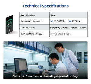 Carte de blocage RFID NFC 13,56 MHz pour portefeuille, voyage, protection anti-signal, étanche - Product Image 3