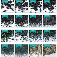 Fabricant chinois de poudre de carbure de silicium F800 F1000 F1200, poudre de carbure de silicium noir de haute pureté pour l'industrie céramique