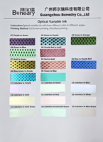 Tinta UV Ópticamente Variable C2, Incolora a Verde, para Impresión en Pantalla y de Inyección de Tinta, 1000 ml