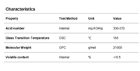 CAS 9011-13-6 Résine Copolymère SMA de Qualité Encre Haute Pureté, Dispersant de Pigment, Poudre à Faible Poids Moléculaire et Haute Compatibilité