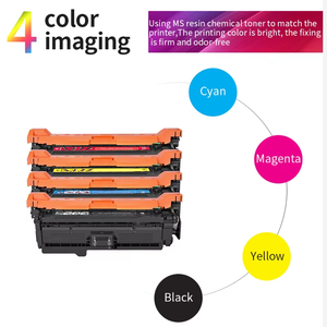 Cartucho de tóner de color XinYu 647A 648A <span class=keywords><strong>CE260A</strong></span> para HP Color LaserJet Enterprise CP4025dn CP4025n CP4525dn CP4525n CP4525xh - Product Image 3