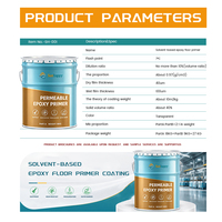 Peinture d'apprêt époxy à base de solvant, forte adhérence, scellant pour béton, anti-poussière, résistant à la corrosion, revêtement industriel pour garage