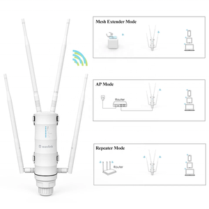 เสาอากาศแบบหลายทิศทาง 2/4 หัว  ตัวขยายสัญญาณ PoE Mesh AP ความเร็ว 300Mbps/600Mbps/1200Mbps <span class=keywords><strong>Wavlink</strong></span> AC1200 <span class=keywords><strong>AC600</strong></span> N300 - Product Image 5