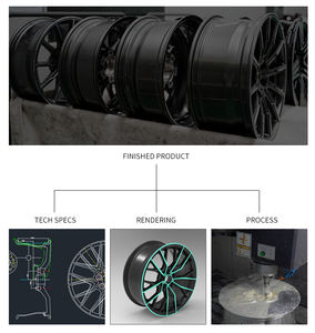 Nuevas <span class=keywords><strong>llantas</strong></span> de aleación de aluminio de 2 piezas MGI OEM de China, 17 pulgadas R17 17X10 ET20, con plato profundo y 4 orificios <span class=keywords><strong>4x108</strong></span>, para coches de 1993 en adelante. - Product Image 6